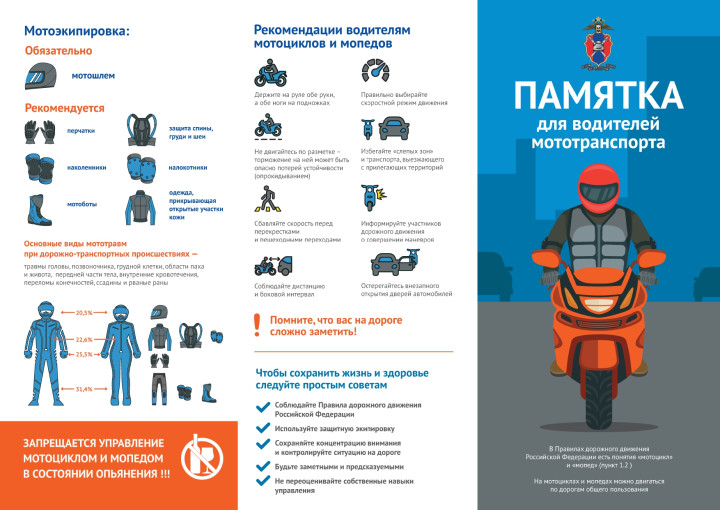 Памятка для водителей мототранспорта Памятка для водителей мототранспорта.